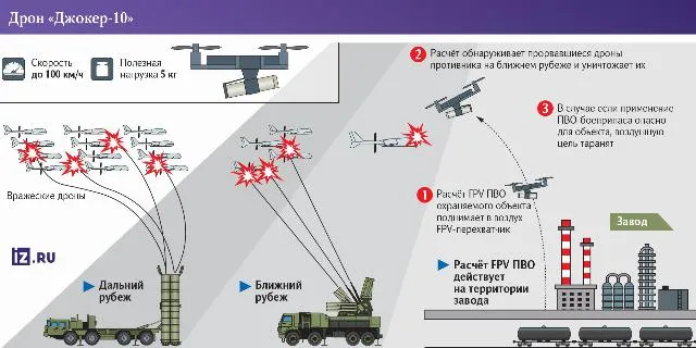 Боец рассказал об атаках ВСУ на военную и гражданскую технику